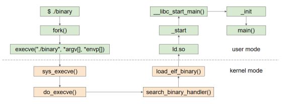 image-20250822160501699