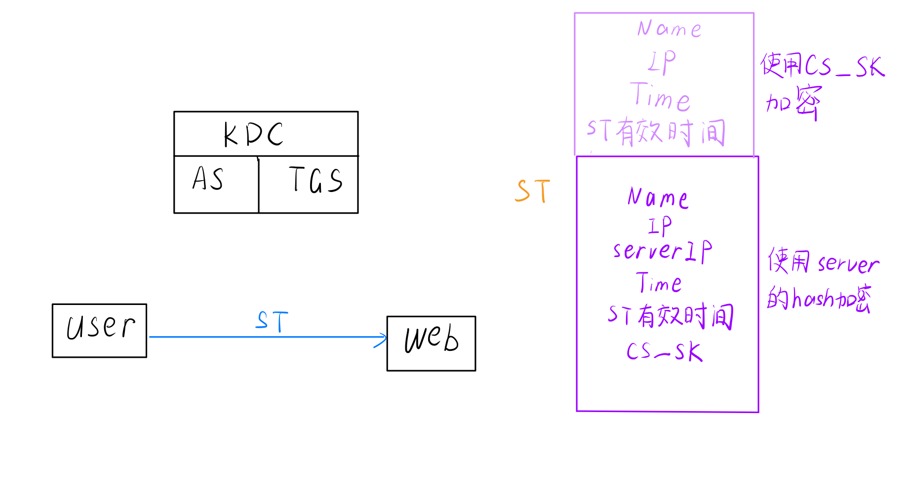 69E532F1A9BFBF888F894B8BCBC6759F