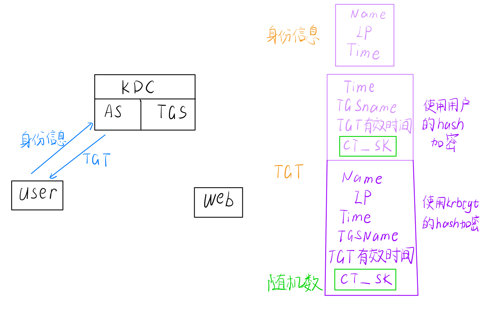 840B195D56CEA0728C47945D637BD0FA