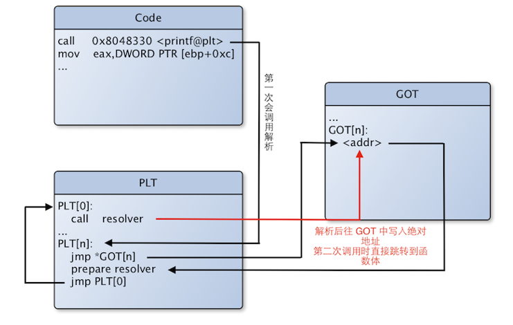 image-20260414223159292