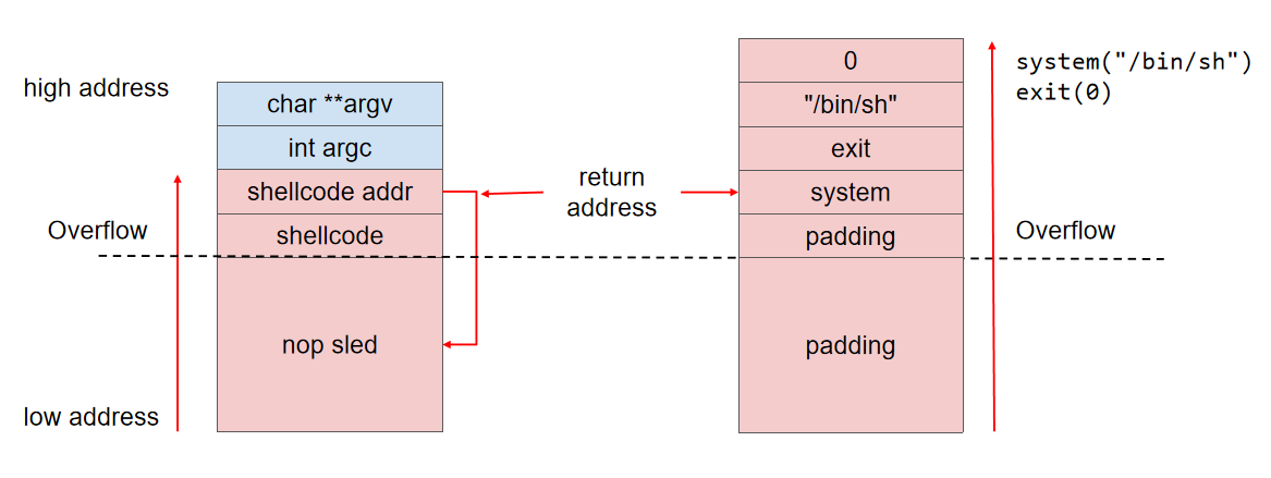 image-20260414223509961